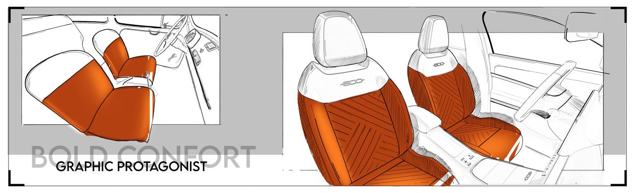 Fiat600e_DesignStory (1).jpg