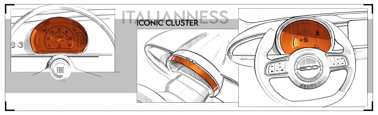 Fiat600e_DesignStory (2).jpg