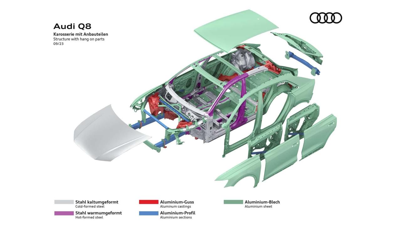 audi-q8-2023 (18).jpg