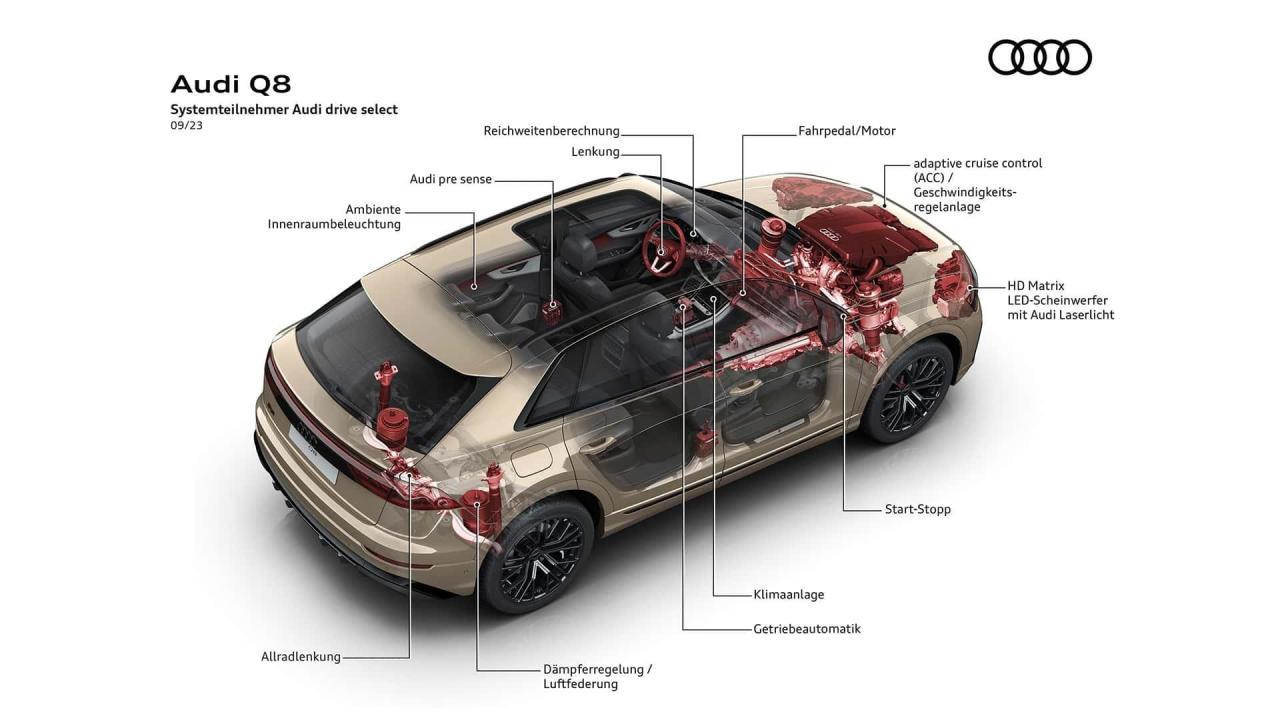 audi-q8-2023 (19).jpg