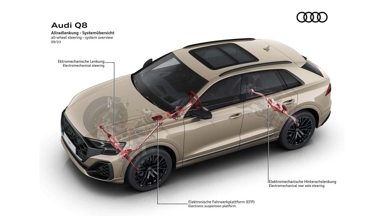 audi-q8-2023 (20).jpg