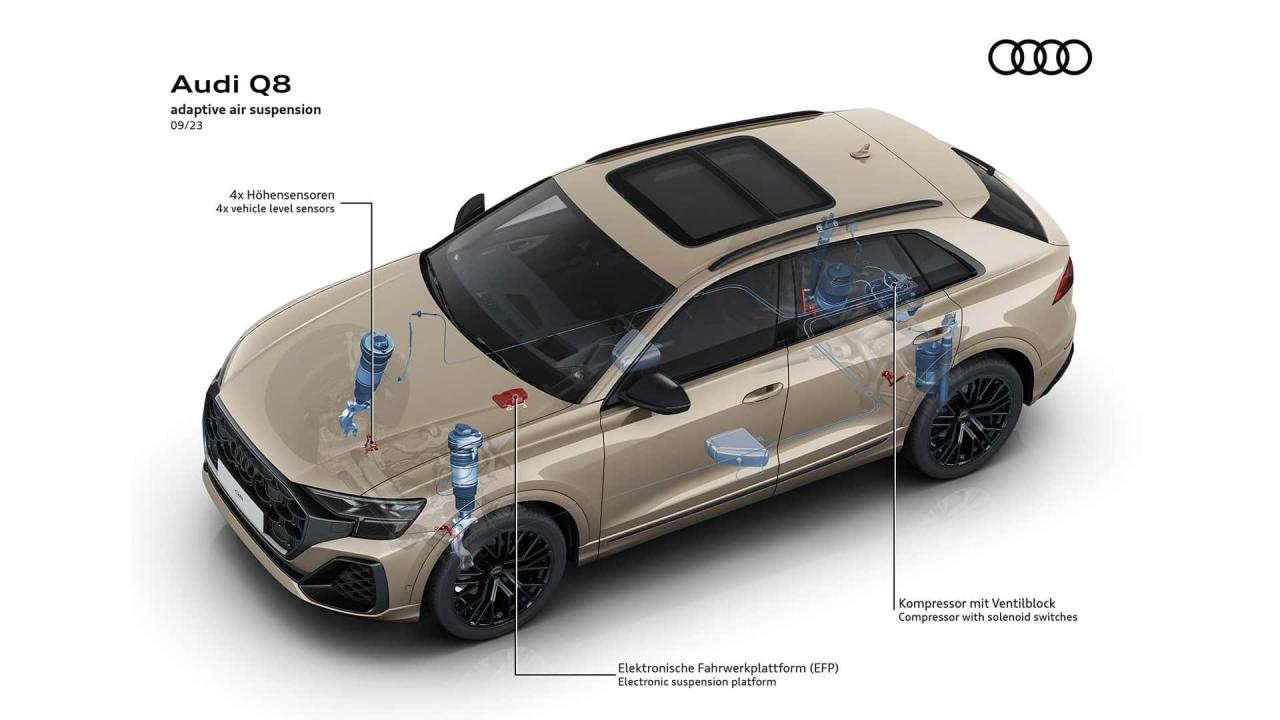 audi-q8-2023 (21).jpg