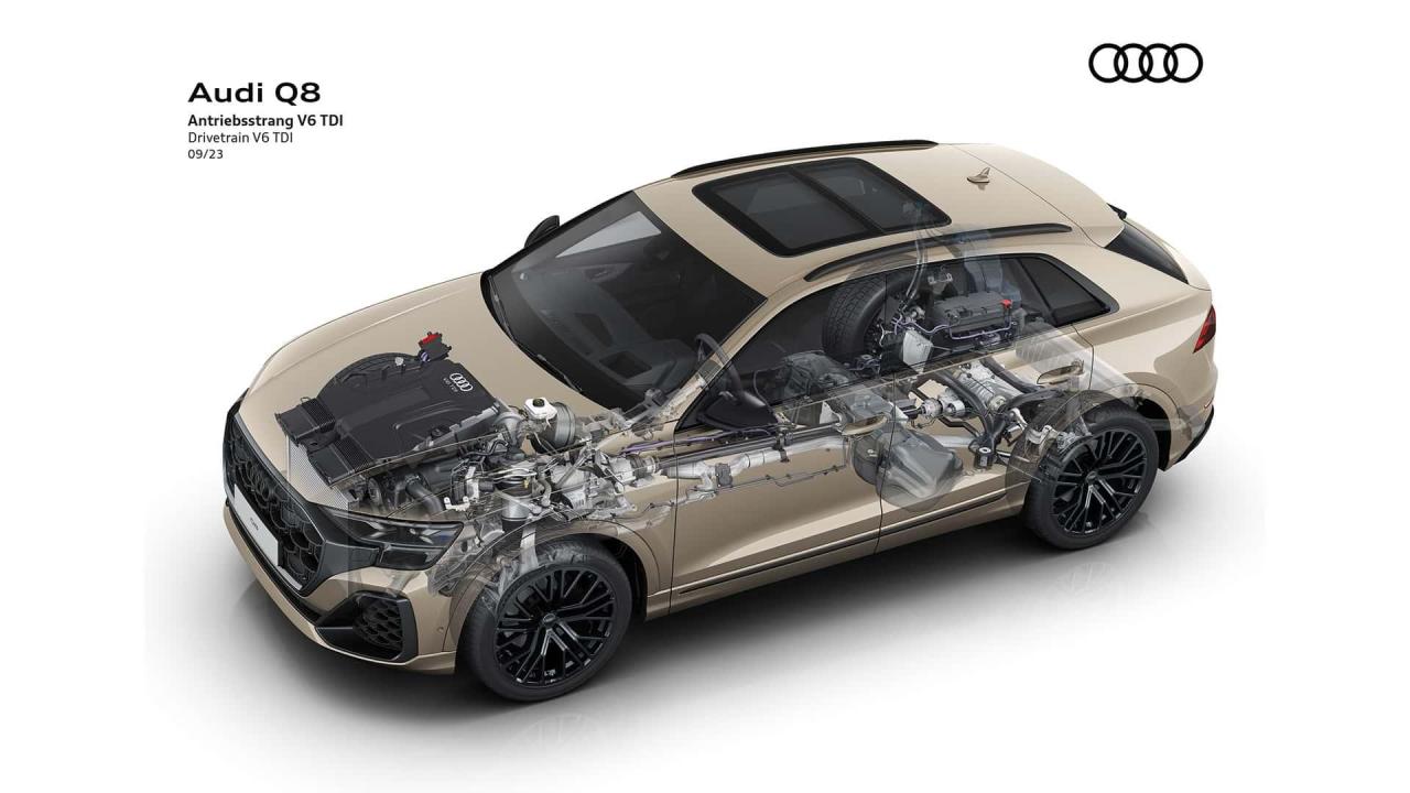 audi-q8-2023 (22).jpg