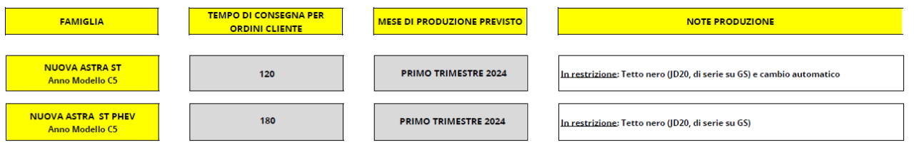 infodealy.thumb.png.97f190ed983fe8dcf2207a1a1826c77b.png