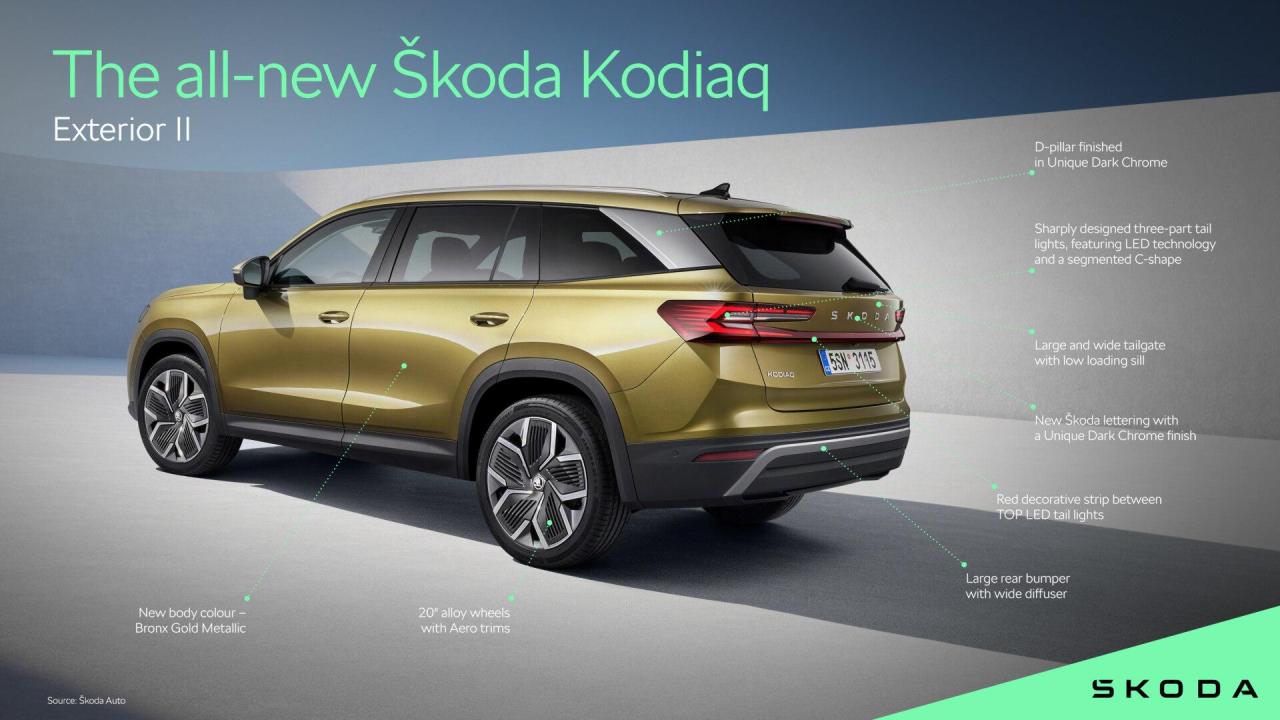 03_skoda_kodiaq_exterior_ii_55a8b45f-1920x1080.thumb.jpg.e8d6db508624f774caae0e67932618e3.jpg