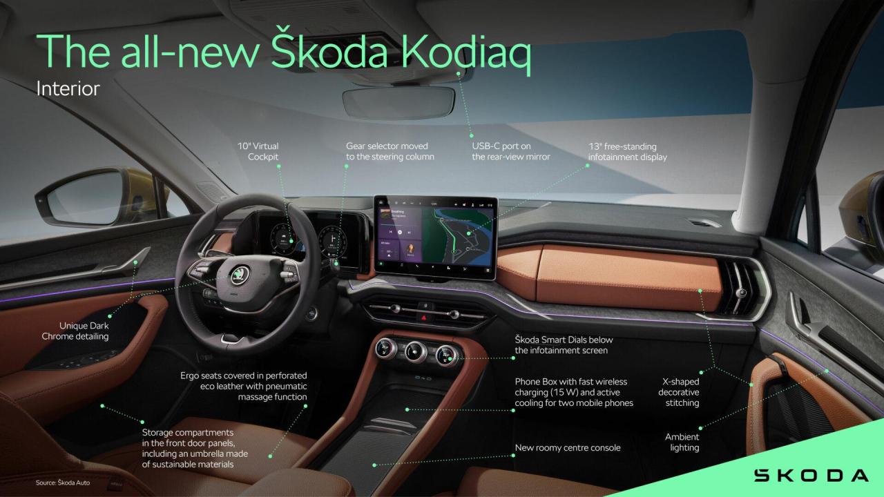 07_skoda_kodiaq_interior_82199c96-1920x1080.thumb.jpg.bb0bdf2b2e4db5412195dbdb909a6d39.jpg