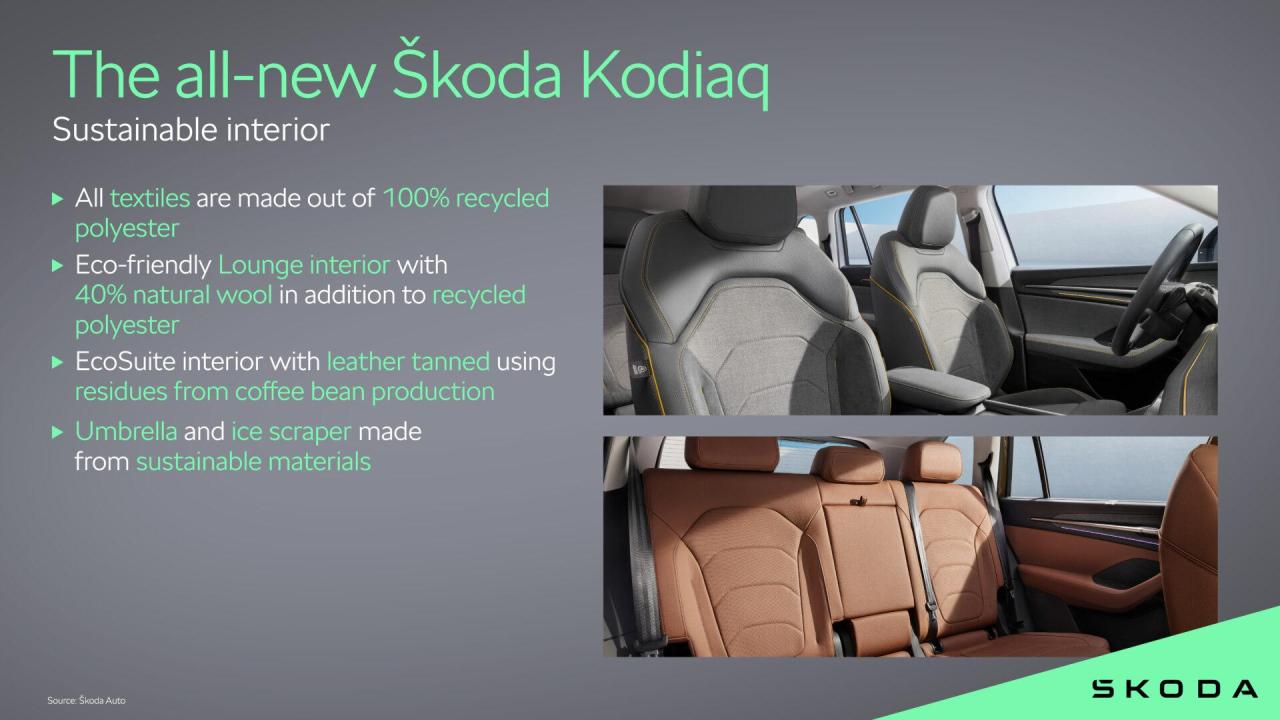 09_skoda_kodiaq_sustainable_interior_e7ca80e3-1920x1080.thumb.jpg.d2bc852d278671d8e380bada466b0709.jpg