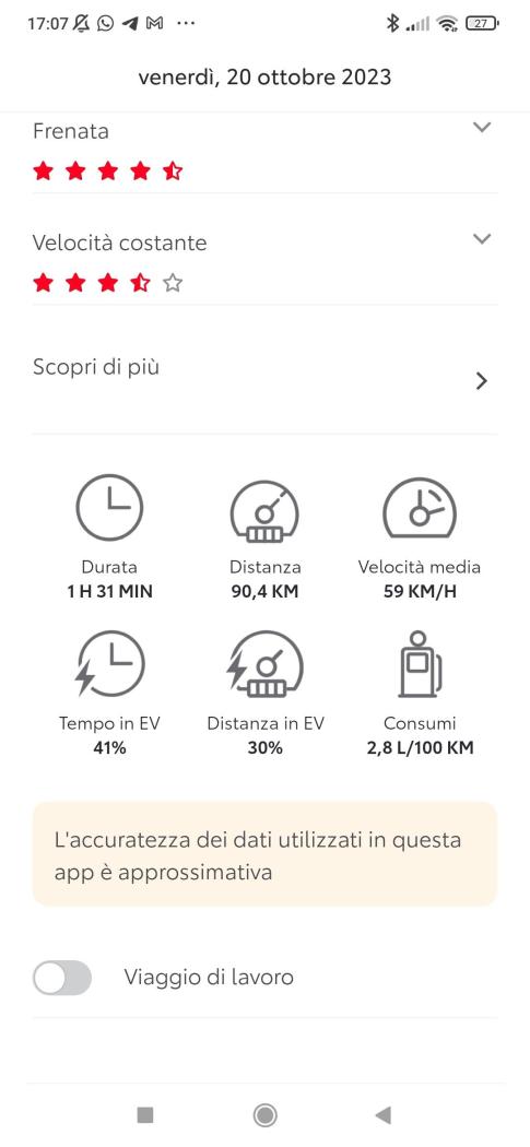 Screenshot_2023-10-21-17-07-44-214_app.mytoyota.toyota.com.mytoyota.jpg