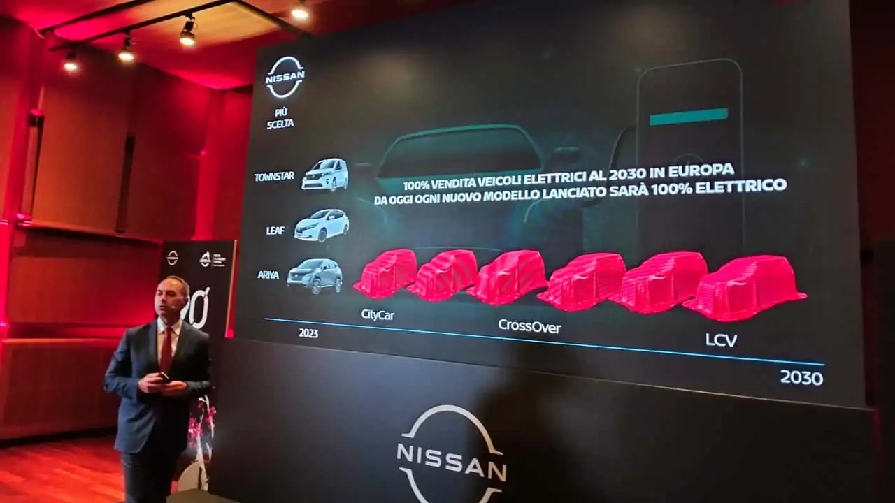 nissan-alla-festa-del-cinema-di-roma.webp.097e0c46b5775eb78934899e307c1b51.webp