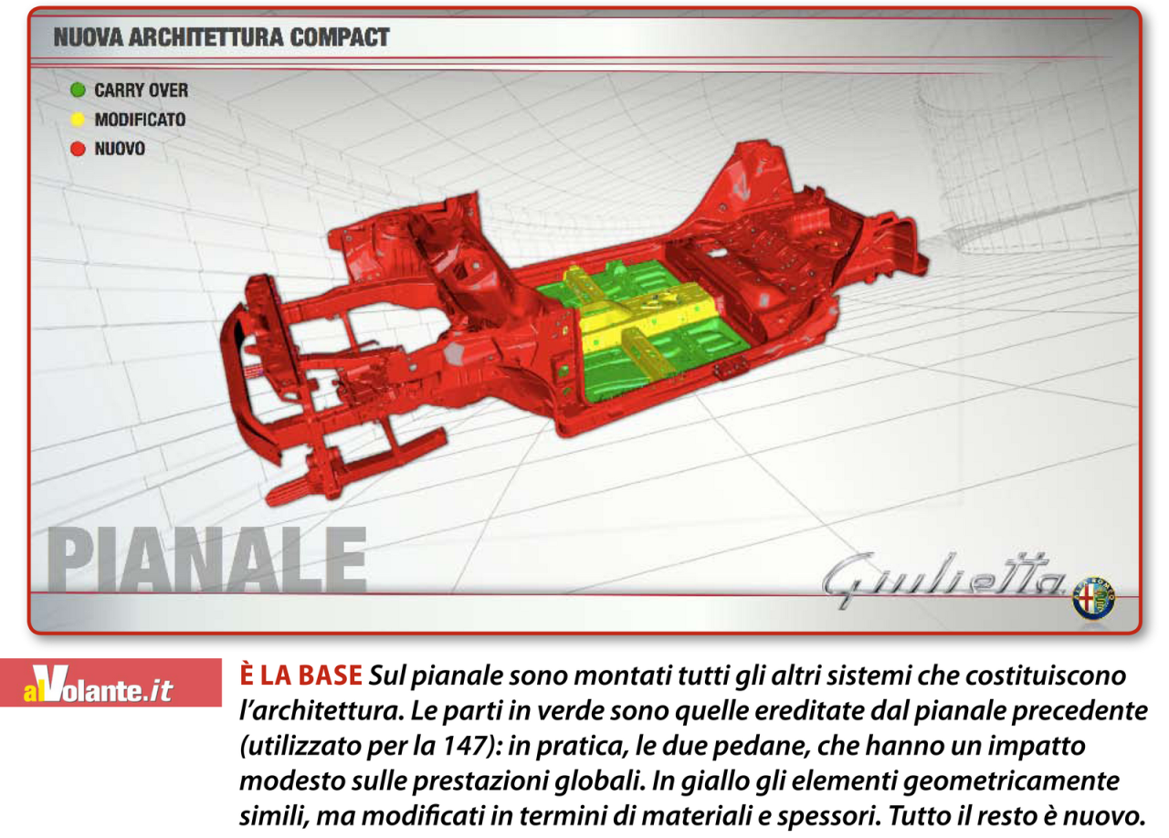 slide2520giulietta-OK-4.thumb.png.1513d18878d7f0948409a3fa8adfcce1.png