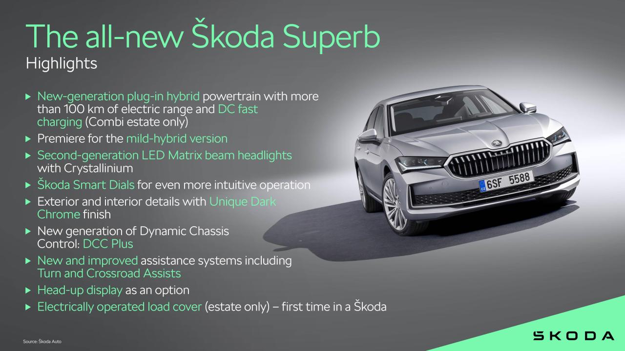 skoda_superb_highlights_796f93ad.thumb.jpg.9741d8ec202d8888414d4989e391b04a.jpg