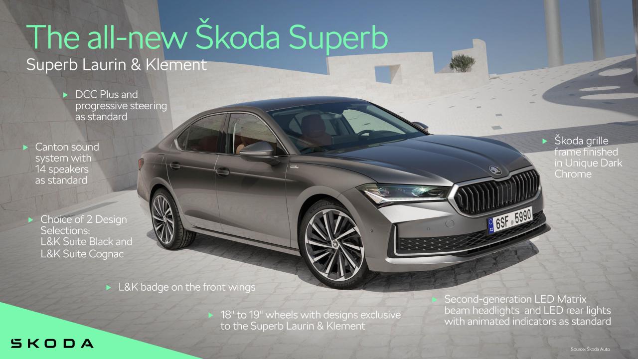 skoda_superb_laurin_klement_f852dff4.thumb.jpg.c09ba5036c7fc0880c8e4883cad32376.jpg