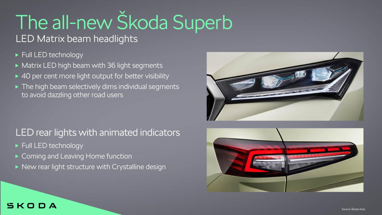 skoda_superb_lights_6795e299.thumb.jpg.be985bb38726891cac5ed3402c1bc95c.jpg