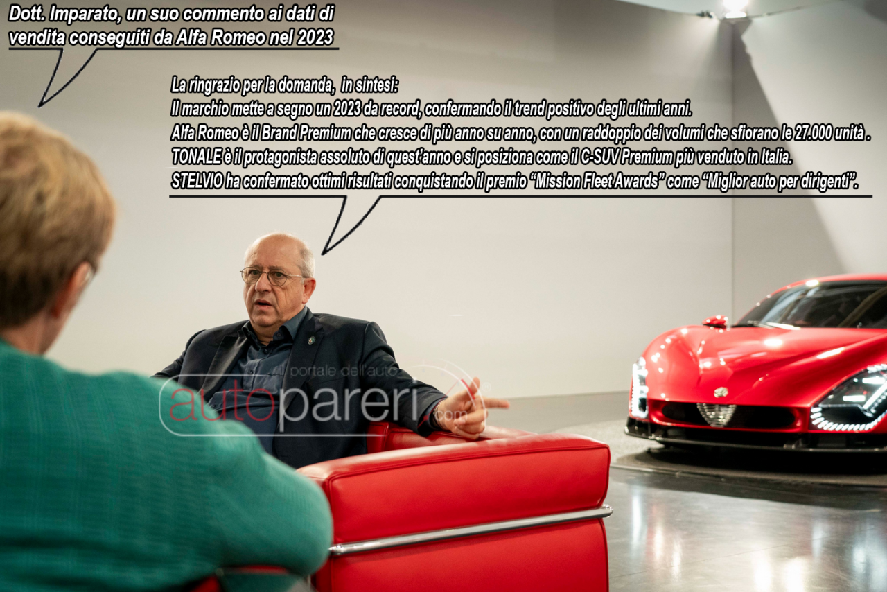 imparato1.thumb.png.19ac3dd7d6972a7f512b560a381105a4.png