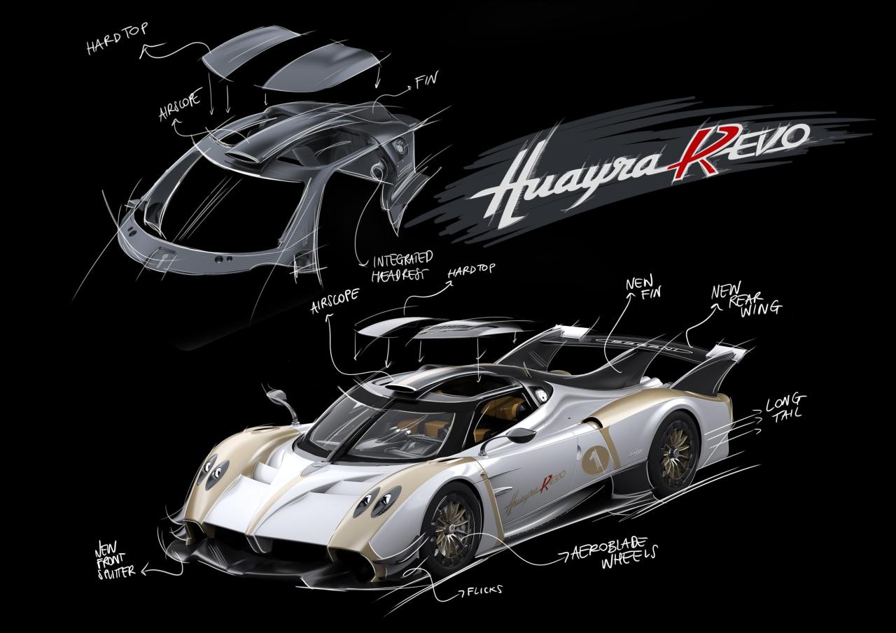 Huayra-R-Evo-Ispirazione.jpg