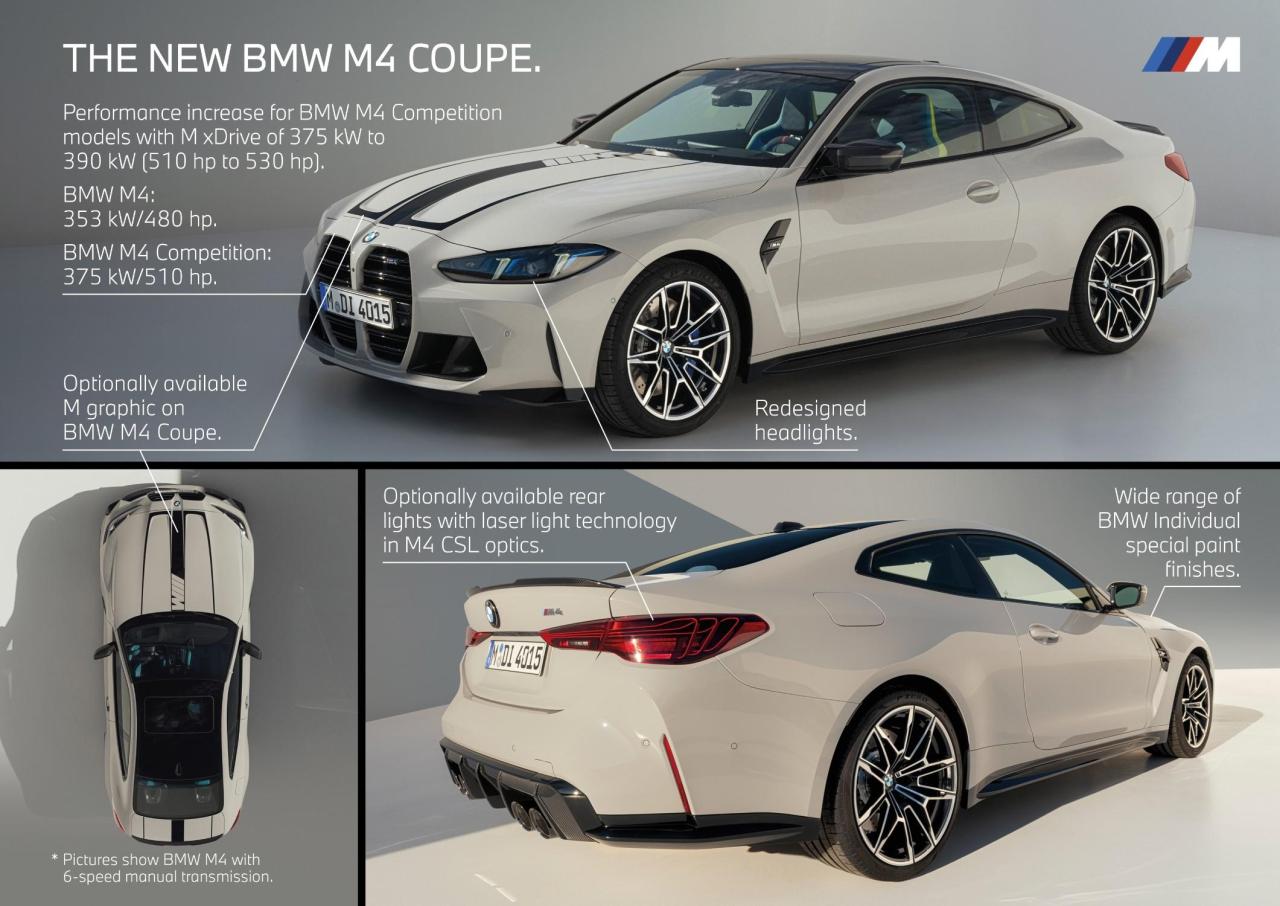 P90537624_lowRes_the-new-bmw-m4-coup-.thumb.jpg.2f2c63404e0b1d2639c8077801728517.jpg