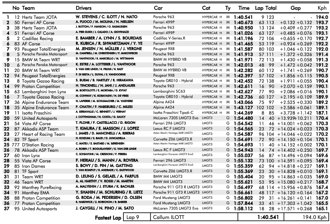 Schermata2024-02-26alle21_52_23.png.b5bc4736564fc127655314ca4813eb29.png