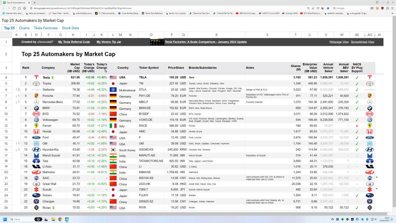 Screenshot2024-02-15180749.thumb.png.05fd2ec858d160553963553ad5417a39.png