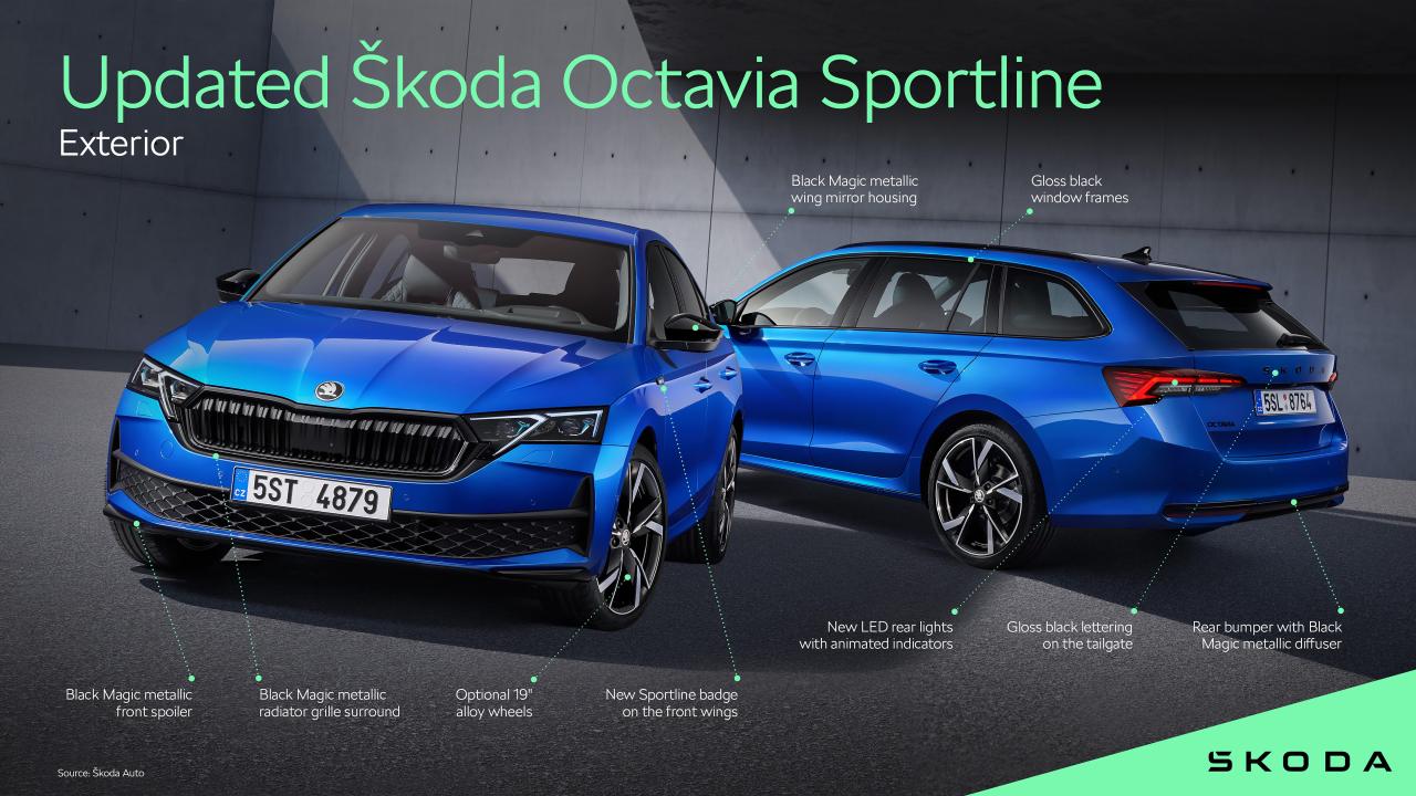 octavia_sportline_exterior_37d03961.thumb.jpg.f52c9c37ab44360563e89217fd09bd5c.jpg