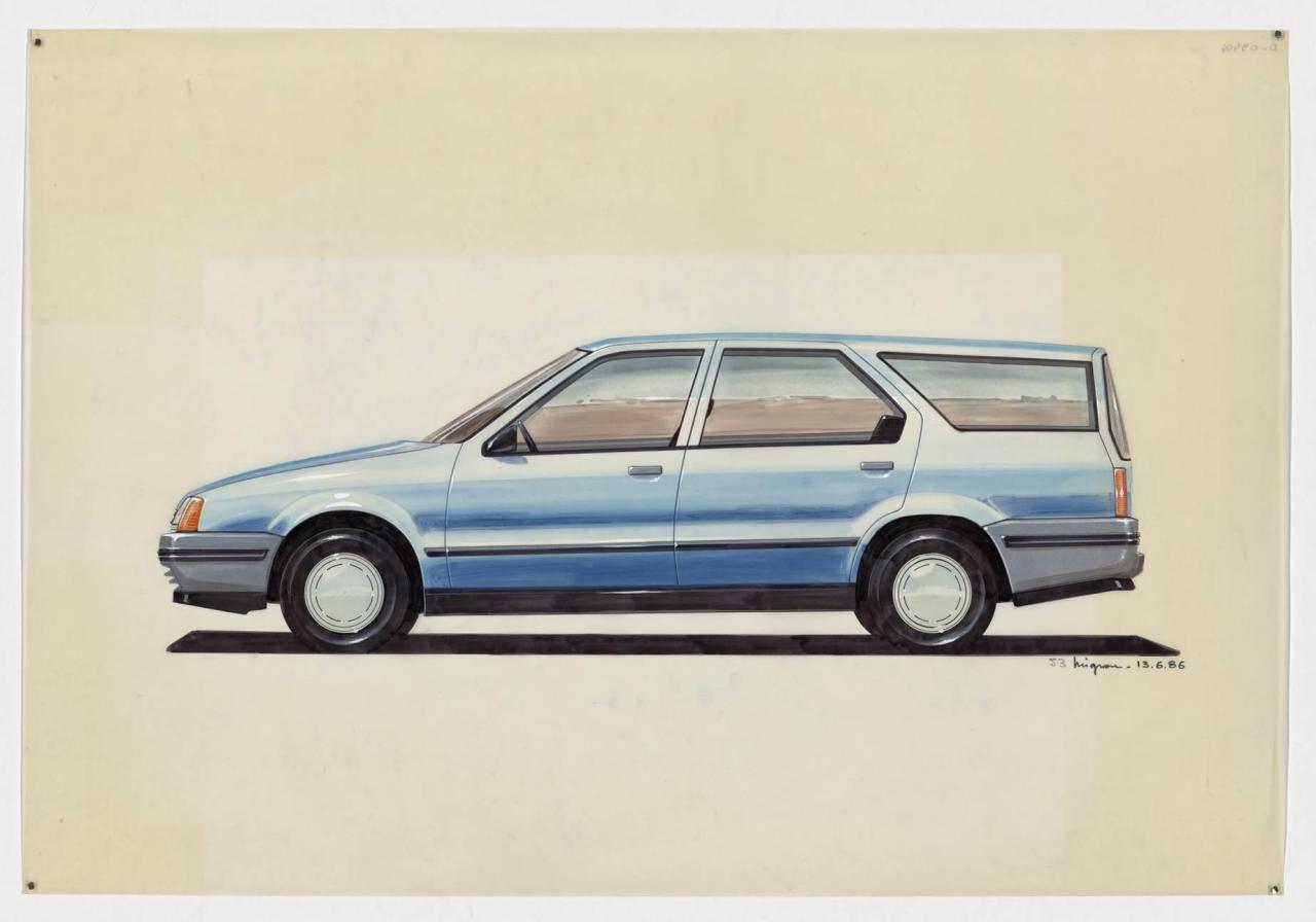 1986-Renault-19-familiar.thumb.jpg.1fc118e59e7c37dcdd55949eb0b6d700.jpg