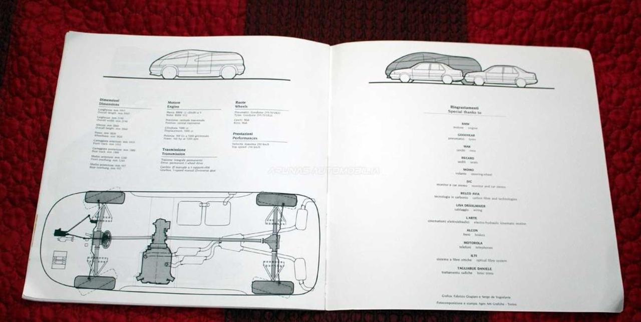 1992-italdesign-columbus(1)1111.thumb.jpg.863c606fe0dac07fe59ebdcb1bfc4571.jpg