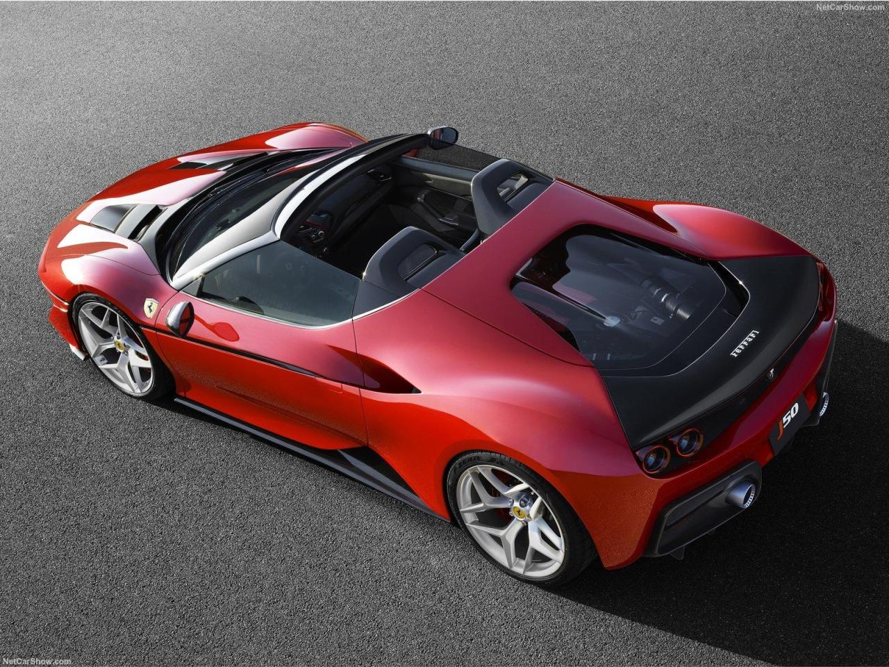 Ferrari-J50-2017-1600-03.thumb.jpg.c3cbb5ce176f054529ac8fa040ad5e96.jpg