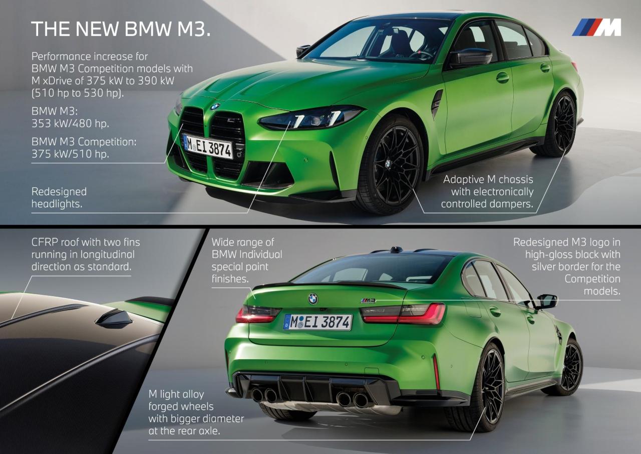 P90551153_lowRes_the-new-bmw-m3-sedan.thumb.jpg.400e273d4cc14c4678d375093f85f0c0.jpg