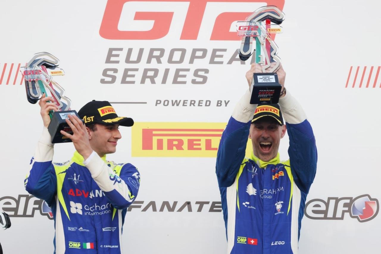 Small-24045-GT2Misano.thumb.jpg.5bb98d69d24f338c9ae857d15fc0cc7f.jpg