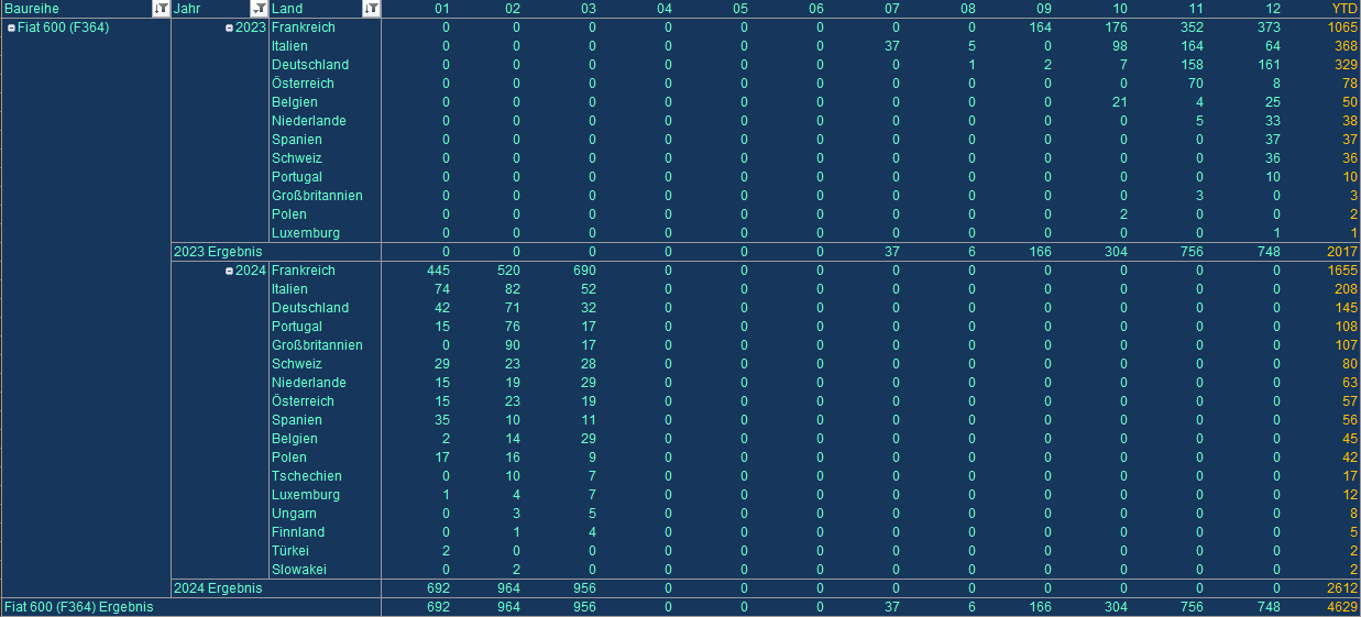 image.png.d7de93e37a0dd411b673c9222e83d985.png
