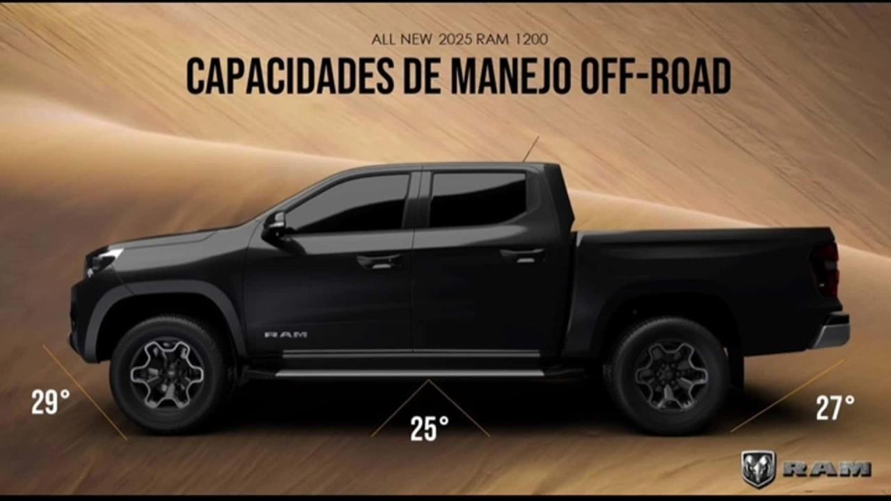 ram-1200-2024-mexico---imagens-vazadas(2).thumb.jpg.fca15b85a37933180396bb23d2208050.jpg