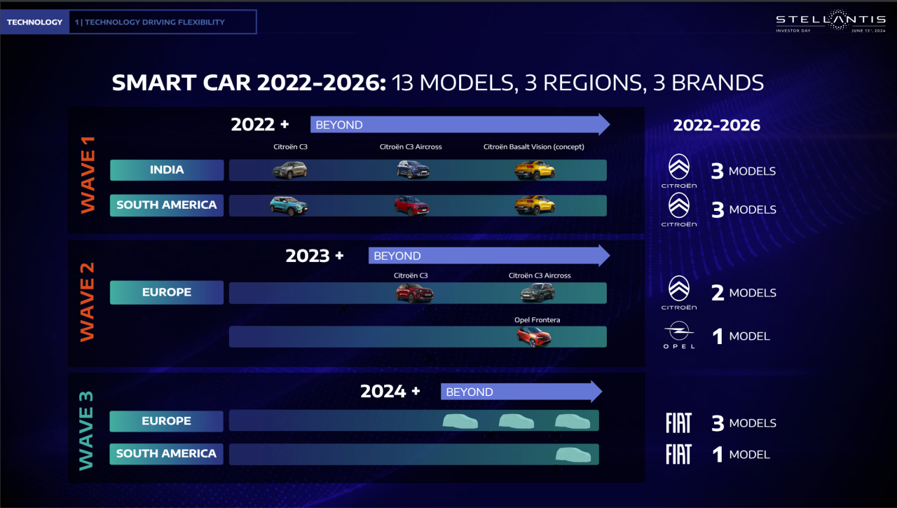 Στιγμιότυπο οθόνης 2024-06-13 153645.png