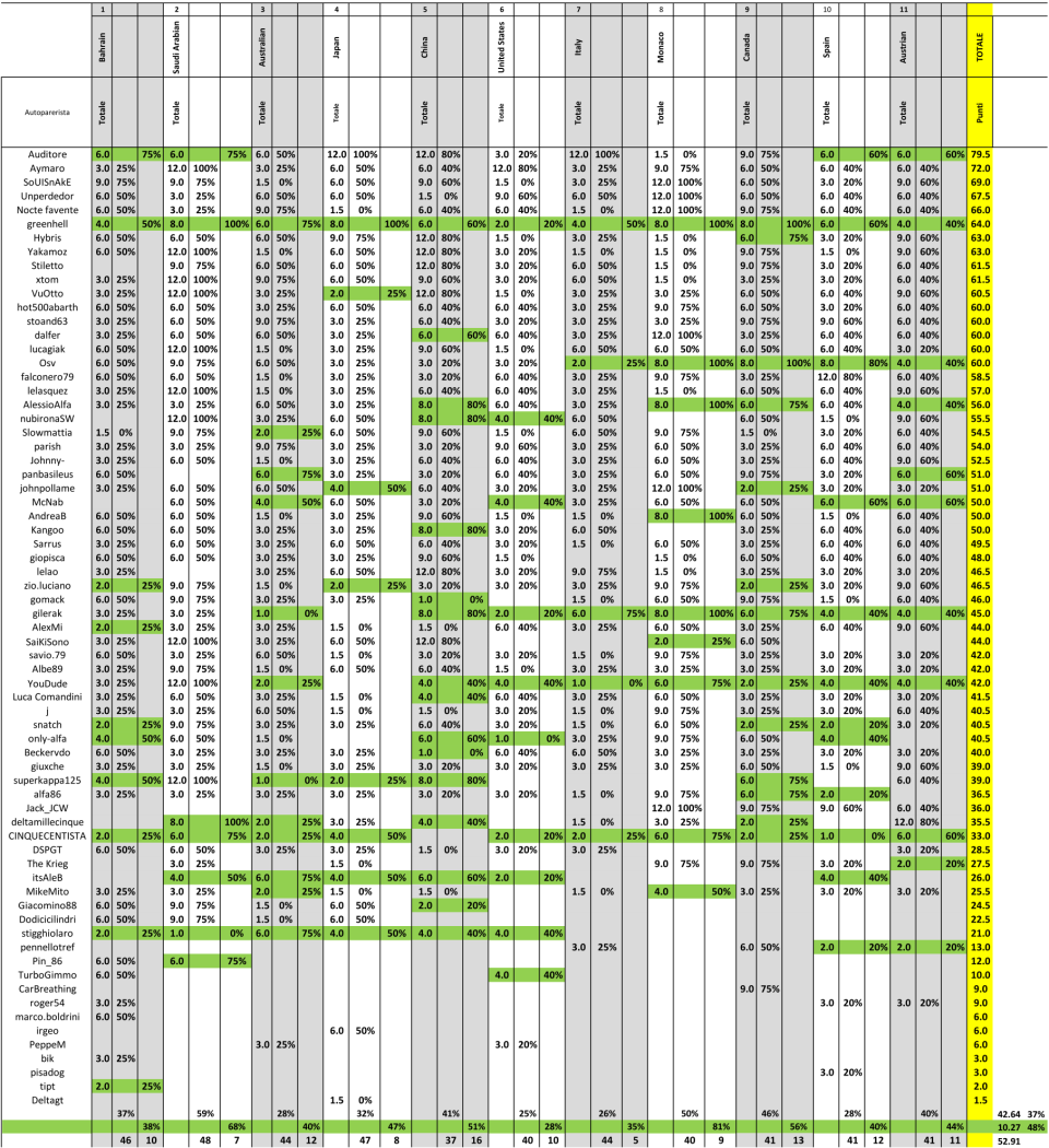 image.thumb.png.2e4602aabb3e6c13d9cd8e51f8534322.png