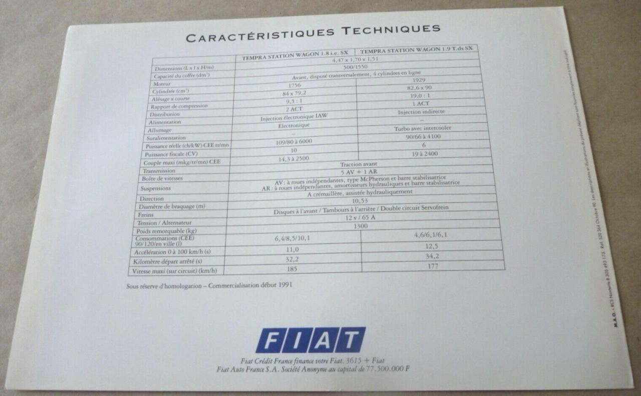 FIAT_Tempra_Station-wagon_1990_preview_Francia_3.thumb.jpg.b2f05b4fb722d780795fec02aececca9.jpg