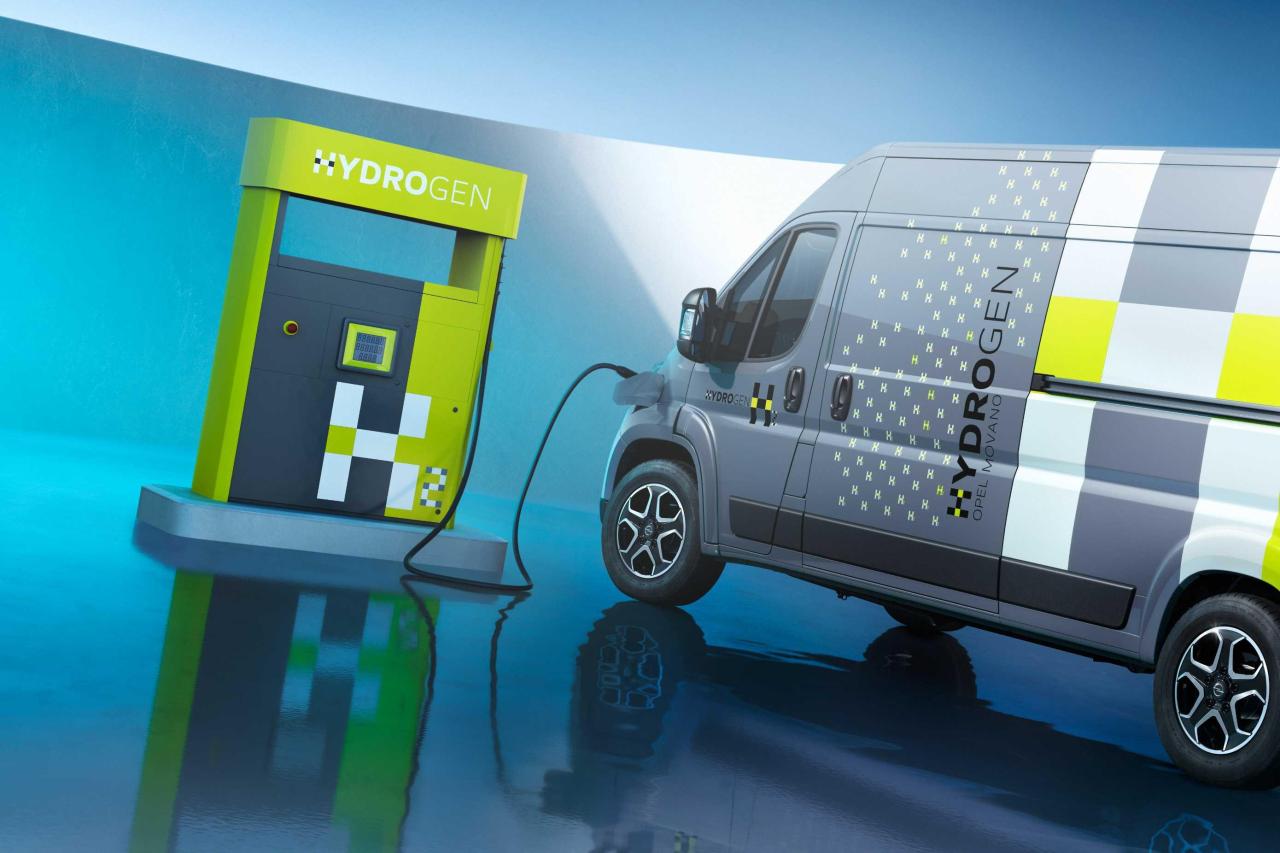 OpelMovanoHYDROGEN(4).thumb.jpg.b66d5f3892521bd09ad6f8f8d52fe305.jpg