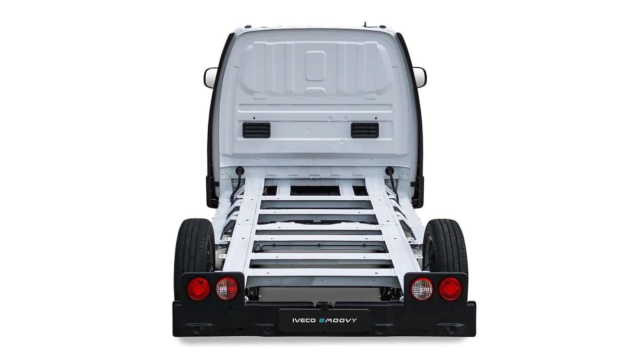 iveco-emoovy-2024(2).thumb.jpg.d23af8f10844972bc7687a80f0bc94e0.jpg