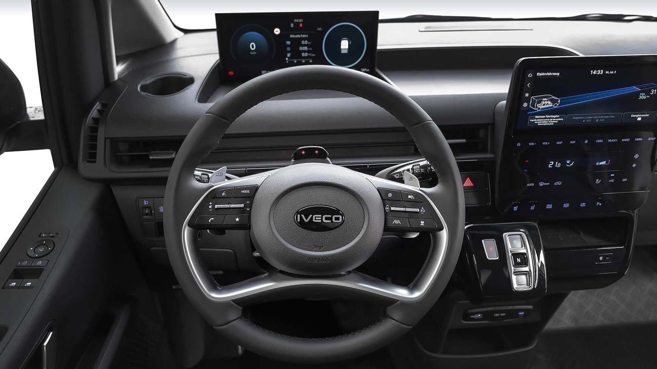 iveco-emoovy-2024(3).thumb.jpg.f28235b1f975e51505037ae6133cf069.jpg