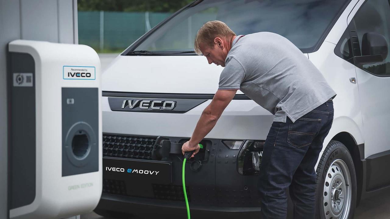 iveco-emoovy-2024(6).thumb.jpg.ad50222e0c3e0d36ce6fd3f0fc3ae7fe.jpg
