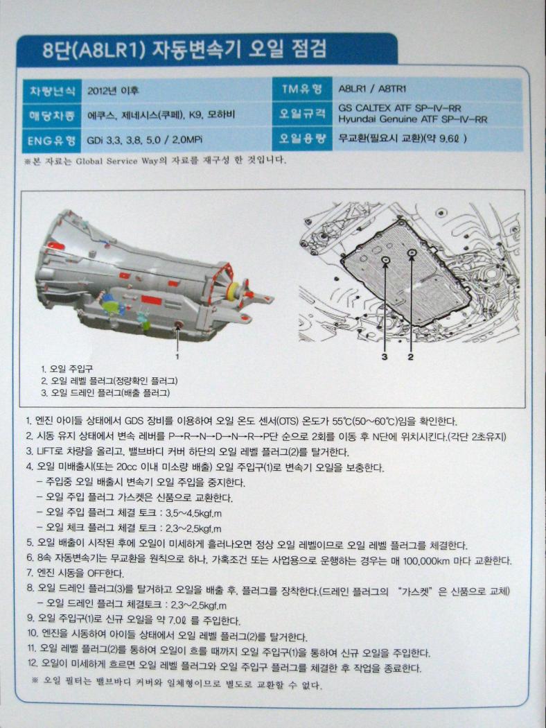 A8LR1 kia-hyundai gearbox.jpg