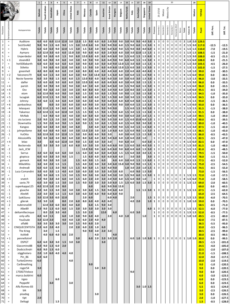 image.thumb.png.1b60faeba592f6d3521709da10fffb3d.png