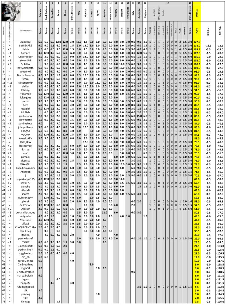 image.thumb.png.65020f957bacad4d41c4841d74b8b575.png