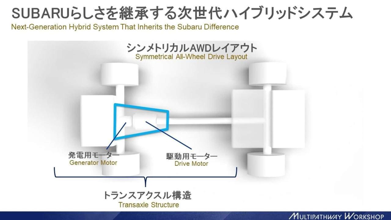 next-generation-subaru-hybrid-boxer-engine (1).jpg
