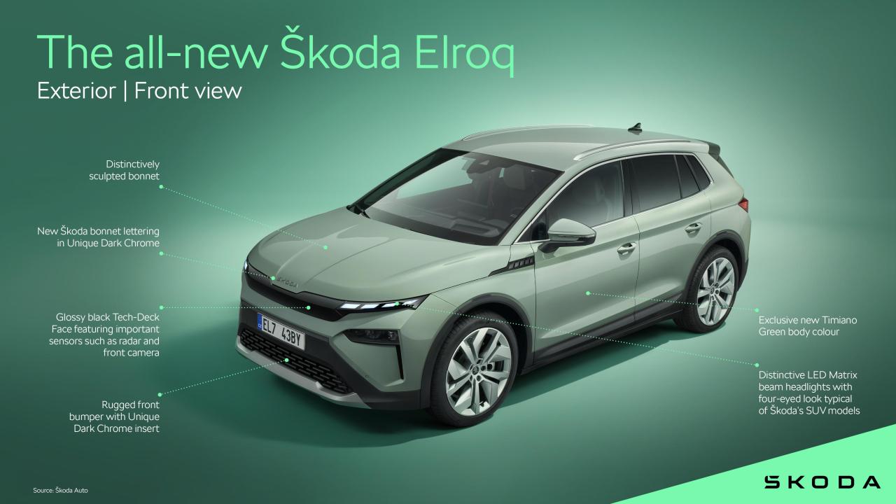 the_all-new-_skoda-_elroq_exterior_front_view_a43aab72.thumb.jpg.a7eeb3ad57fb1b39a3fbca39ffec2bc9.jpg