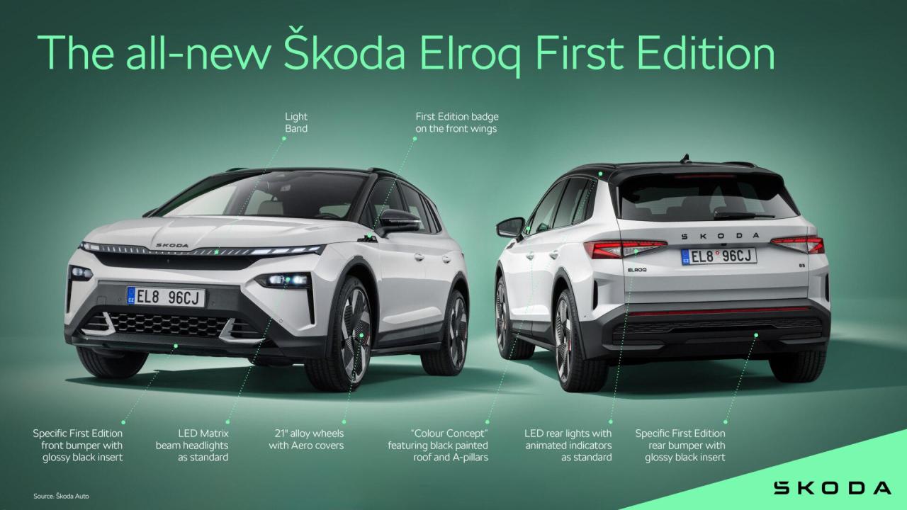 the_all-new-_skoda-_elroq_first_edition_a1c99222-1920x1080.thumb.jpg.a7252fe521e8f123803cf5f6f4b2beb7.jpg