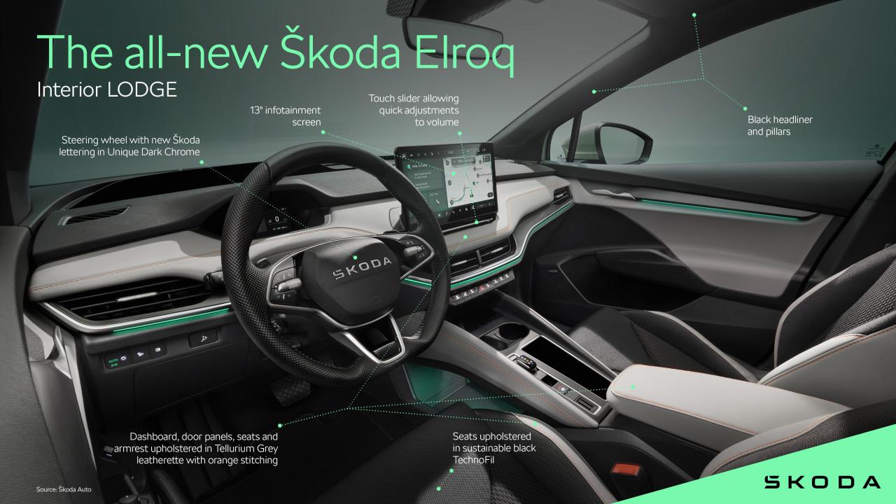 the_all-new-_skoda-_elroq_interior_lodge_882cf59a.thumb.jpg.85339a7a14a3a46d3dd0529564718afe.jpg