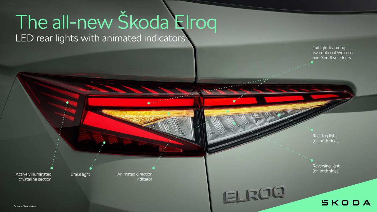 the_all-new-_skoda-_elroq_rear_lights_49376d2b.thumb.jpg.1a3341c914e64302432e096157e7dcad.jpg