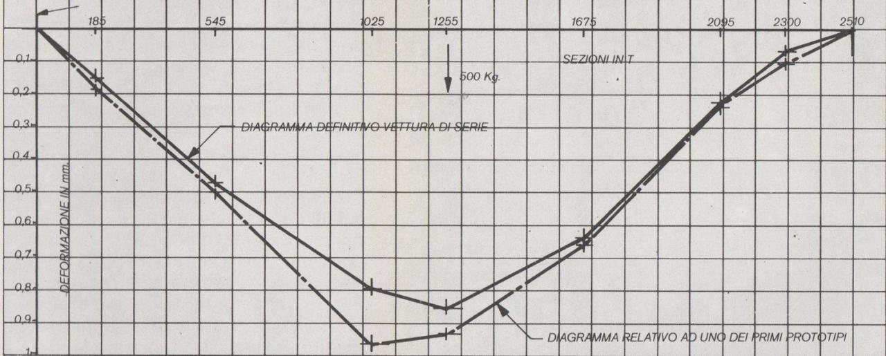 Diagrammatorsionep35.thumb.jpg.b4d3414d9bb3db72541d2636d3f84a35.jpg