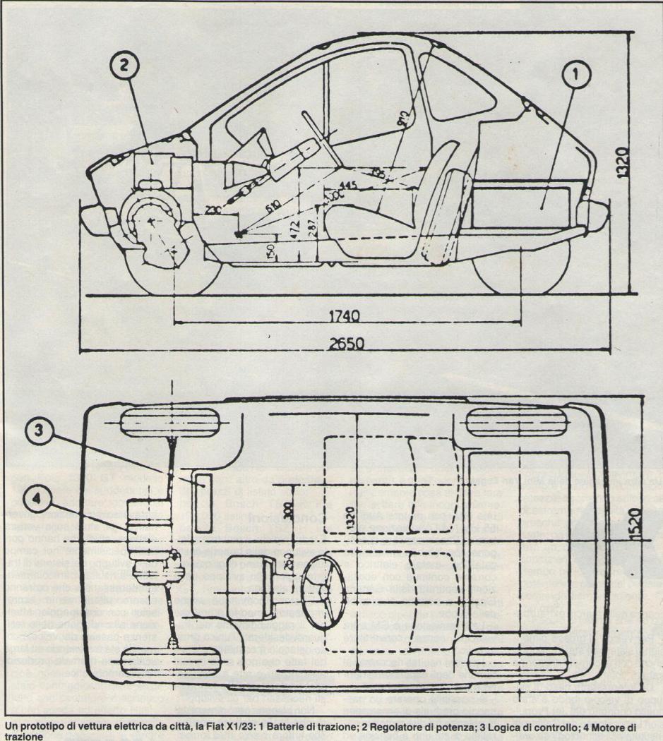 Fiatelettricaanni70schema.thumb.jpg.1f6ad016aba69ad4e3dcf0b6a5e1ab92.jpg