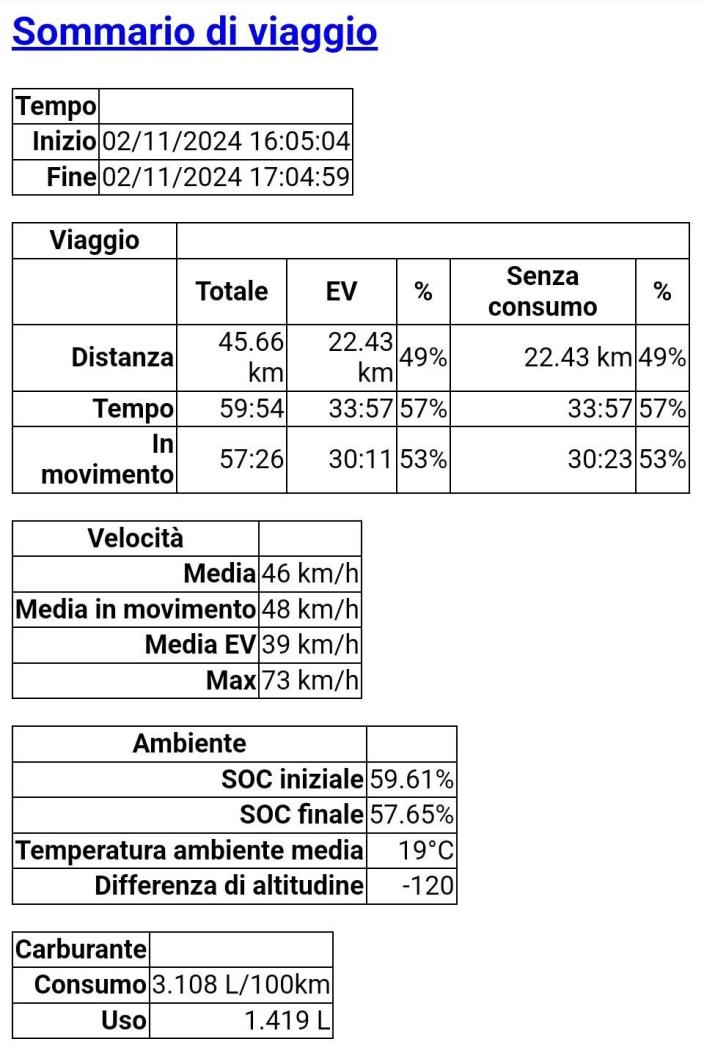 REPORT BASSANO - TV.jpg
