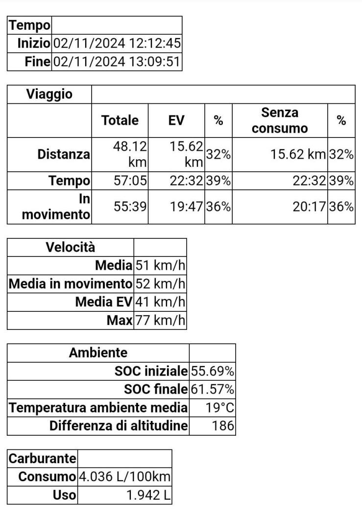 REPORT TV-BASSANO.jpg