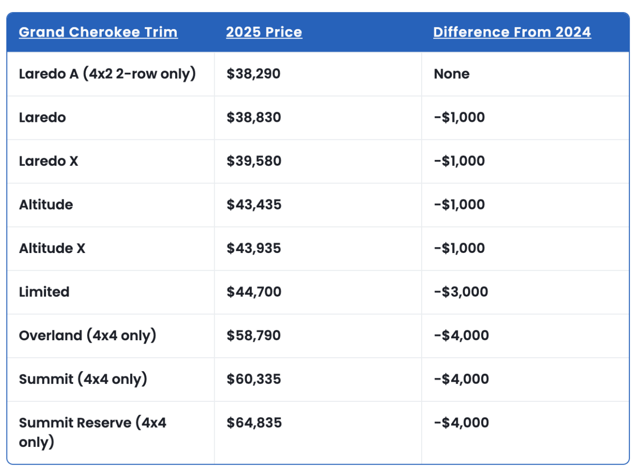 Screenshot 2024-11-05 alle 19.05.26.png